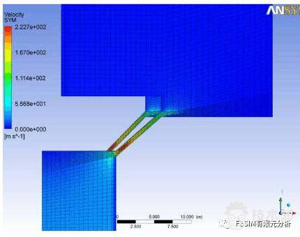 ansys铝合金屈服强度怎么设置